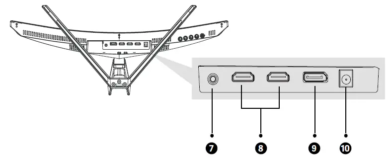 NEWSKILL ICARUS 7 Inch FHD Resolution Monitor fig 3