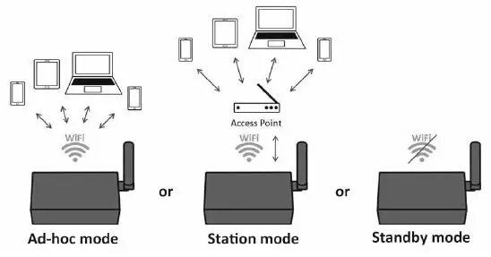 QUARK-ELEC QK-A026-Plus NMEA 2000 AIS Receiver with SeaTalk Converter-4