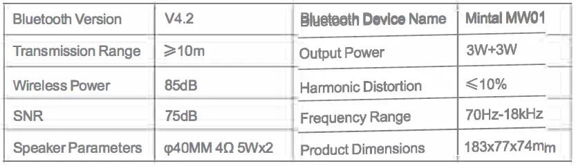 Mintal MW01 White Noise Machine fig3