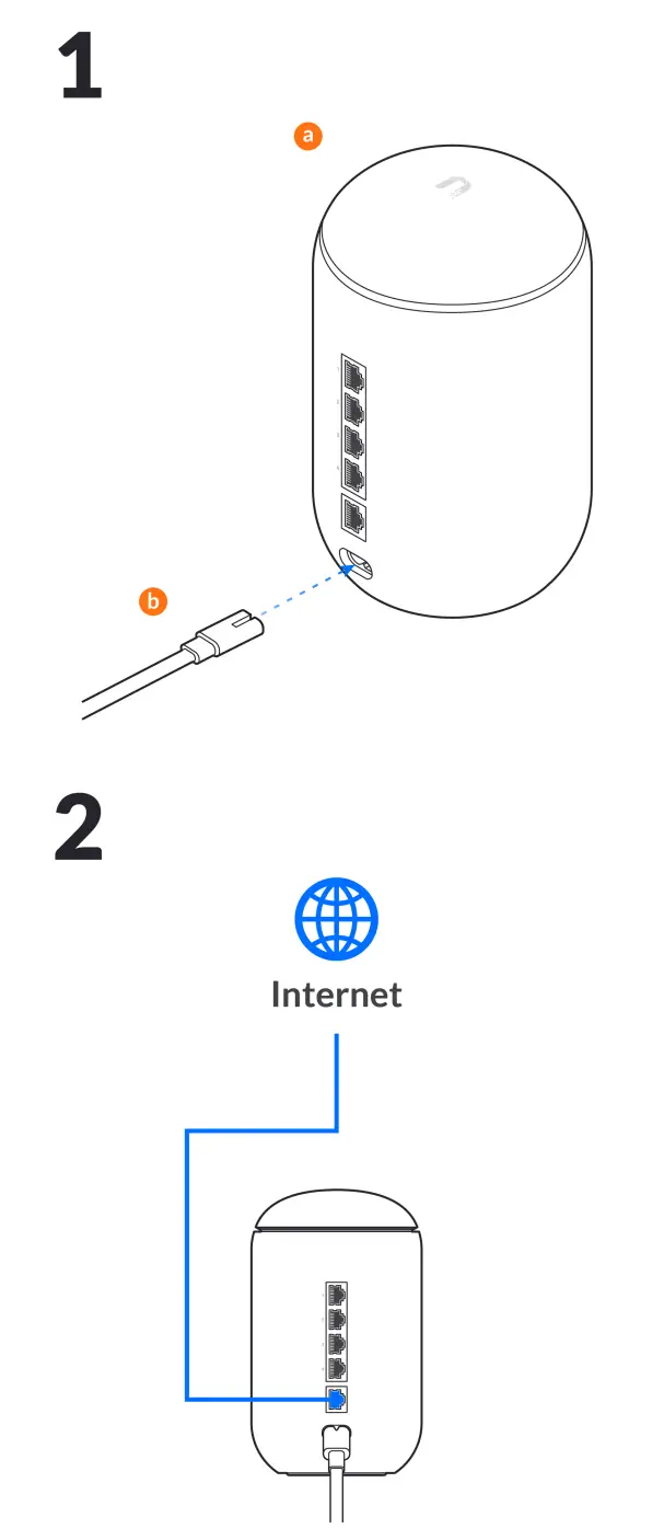 UBIQUITI UDM US Unifi Dream Machine-fig1