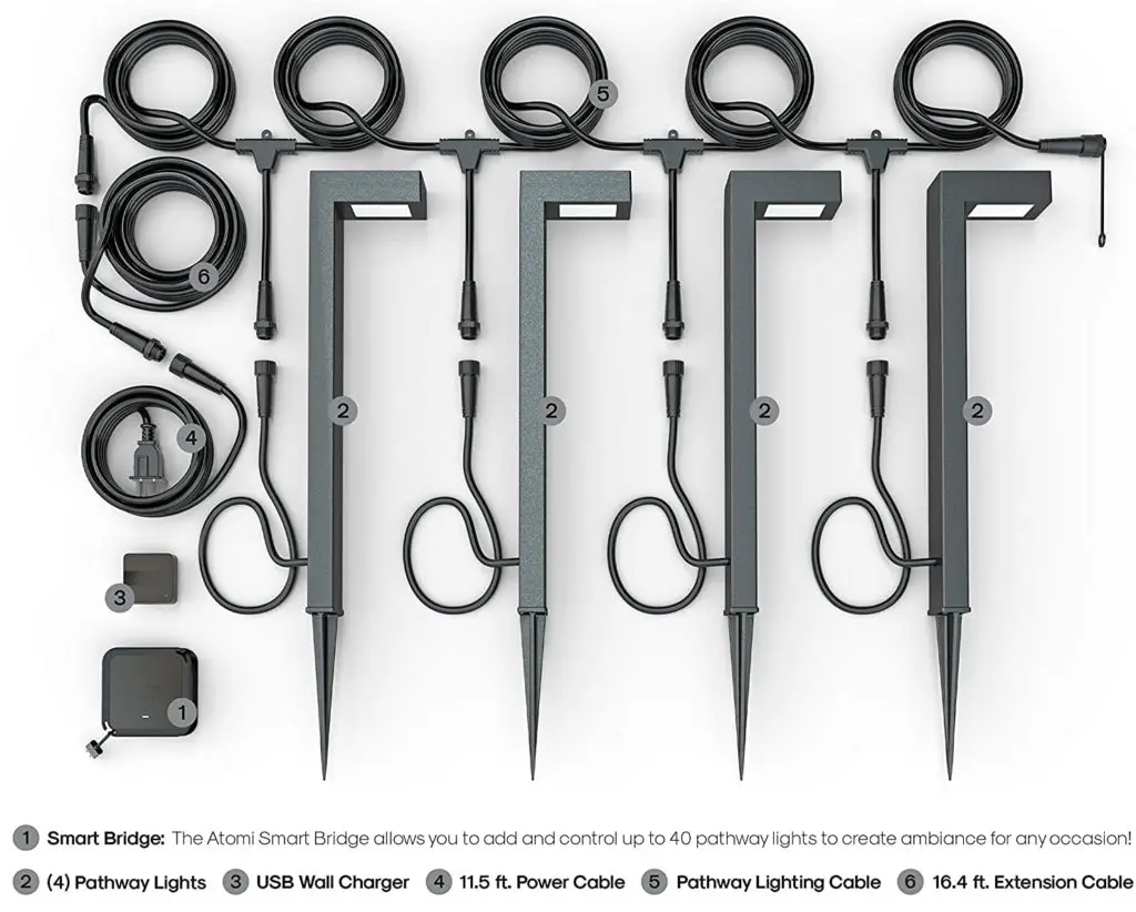 Before You Begin Installation