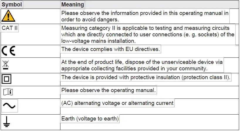 BENNING-044169-EV-3-2-Measuring-Adapter-for-EVSE-Charging-Station-00
