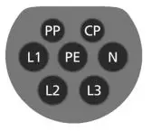 BENNING-044169-EV-3-2-Measuring-Adapter-for-EVSE-Charging-Station-2