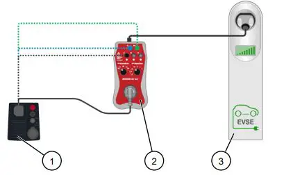 BENNING-044169-EV-3-2-Measuring-Adapter-for-EVSE-Charging-Station-3