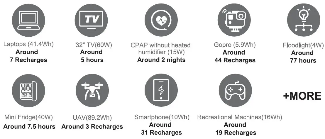 TECTRONPRO-J300-Portable-Power-Station-fig-5