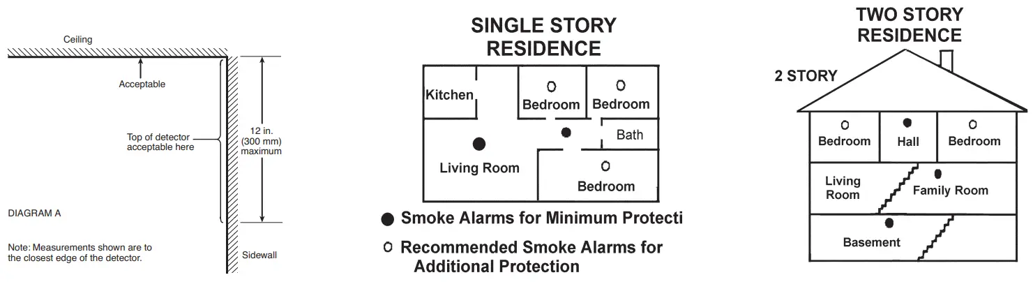 UNIVERSAL SECURITY INSTRUMENTS MICH3510S Fire and Carbon Monoxide Smart Alarm-