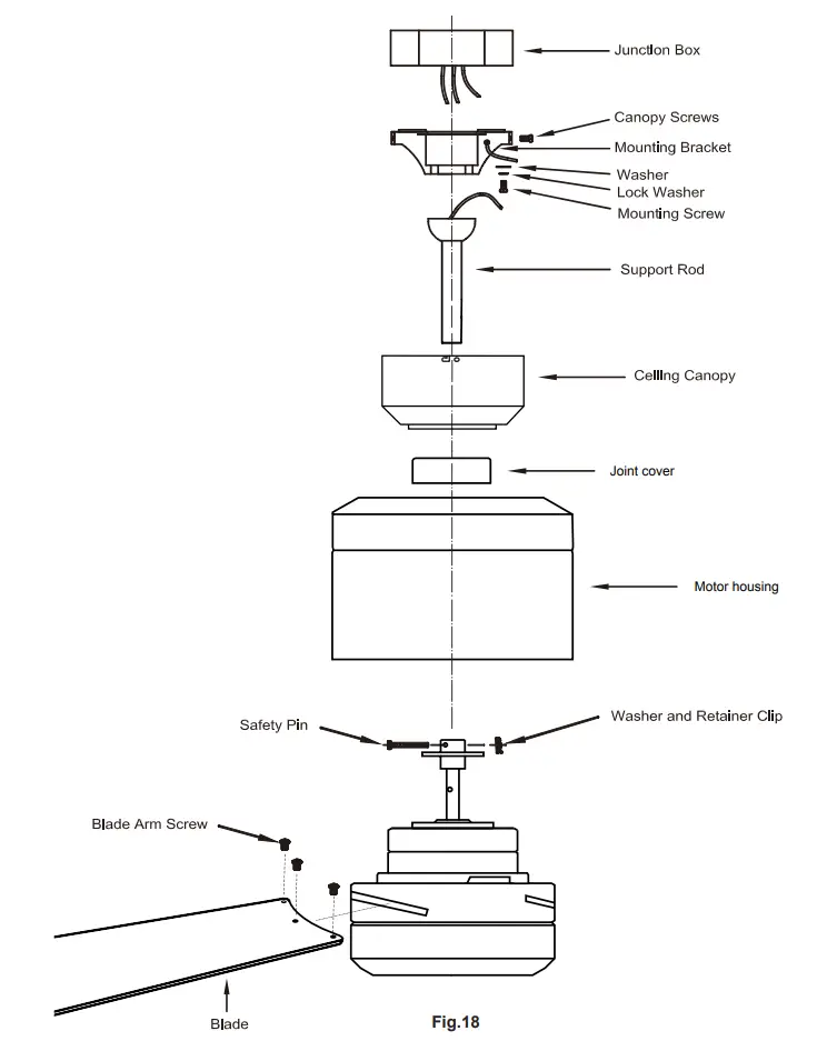 MAXIM LIGHTING 88806 52 Inch Tanker Cylinder Fan with LED Light Instruction Manual - Fig. 18