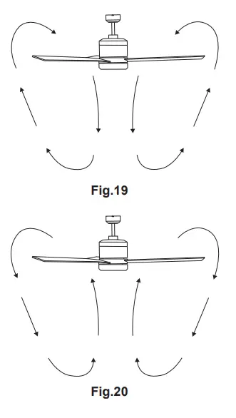 MAXIM LIGHTING 88806 52 Inch Tanker Cylinder Fan with LED Light Instruction Manual - Fig. 19,20