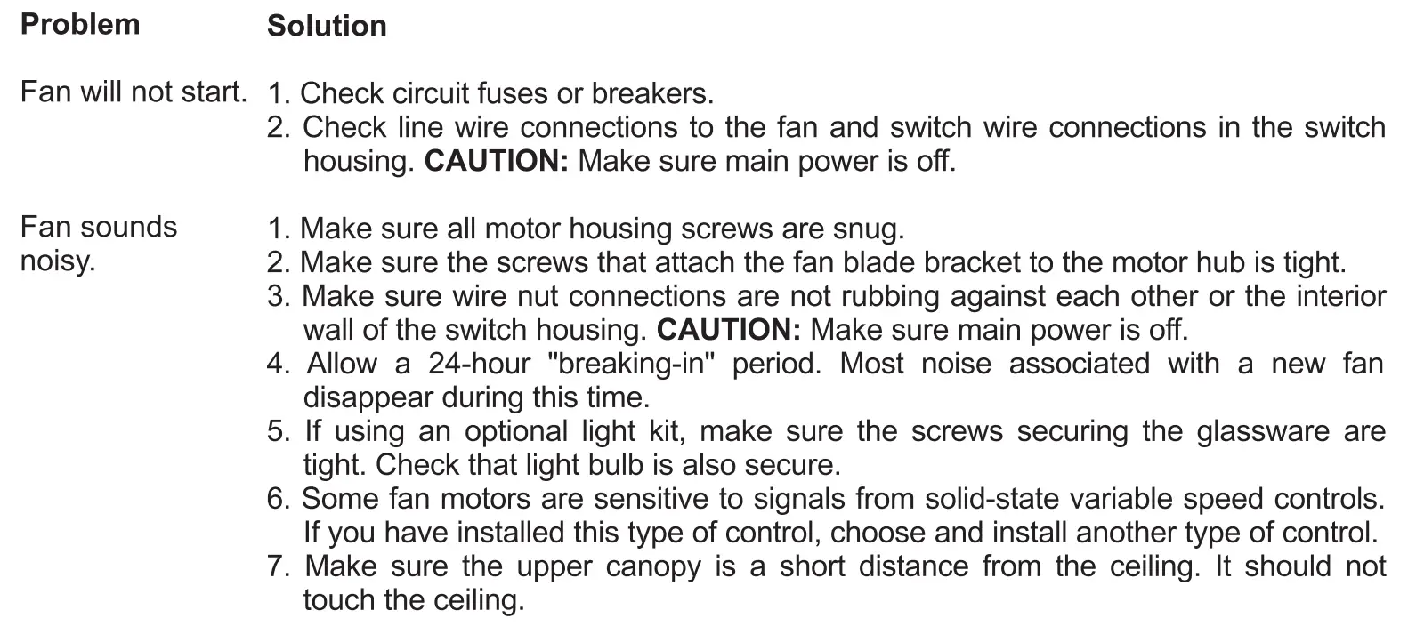 MAXIM LIGHTING 88806 52 Inch Tanker Cylinder Fan with LED Light Instruction Manual - TROUBLESHOOTING