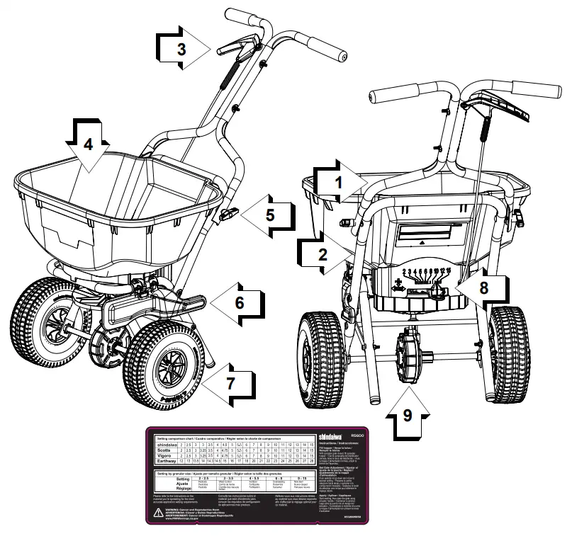 shindaiwa RS600 75 cu ft Walk Behind Broadcast Spreader - DESCRIPTION