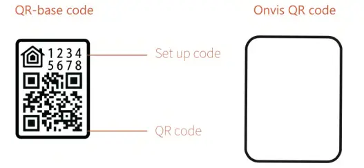 onvis-CT2-Smart-Contact-Sensor-FIG-1