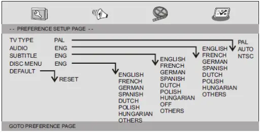 Lenco DVP 947 BK 9 Inch Portable DVD Player with Bluetooth and Headphones - porfromence
