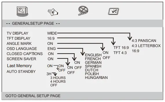 Lenco DVP 947 BK 9 Inch Portable DVD Player with Bluetooth and Headphones - setup page