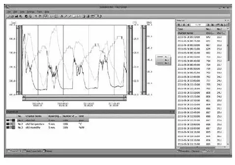 TANDD-TR-76UI-CO2-Recorder-27