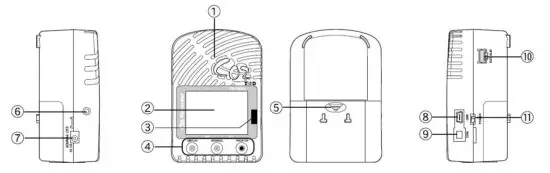 TANDD-TR-76UI-CO2-Recorder-3
