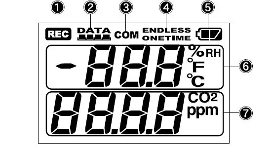 TANDD-TR-76UI-CO2-Recorder-4