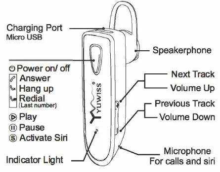 Shenzhen-Yingruier-Technology-KC1-Wireless-Headset-1