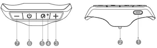 HONCAM HC S37X5 Ultra Mini Bluetooth Audio Adapter for PS5 wireless controller - function definition