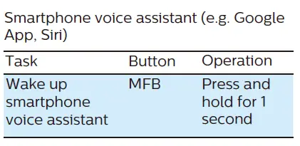 PHILIPS -6000 -Series -TAH6206 -Wireless -Headphones fig 11