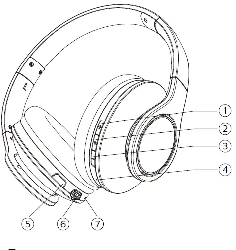 PHILIPS -6000 -Series -TAH6206 -Wireless -Headphones fig 3
