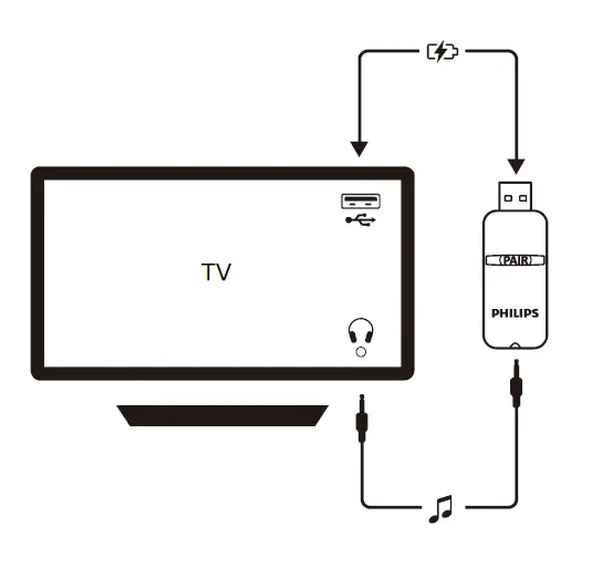 PHILIPS -6000 -Series -TAH6206 -Wireless -Headphones fig 5