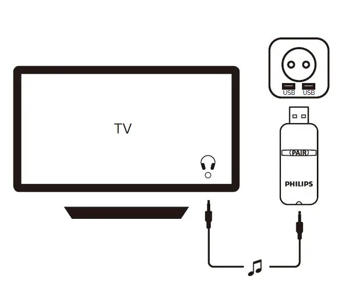 PHILIPS -6000 -Series -TAH6206 -Wireless -Headphones fig 6
