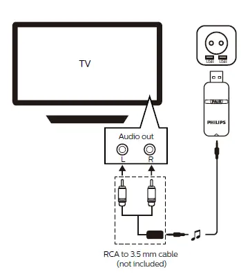 PHILIPS -6000 -Series -TAH6206 -Wireless -Headphones fig 7