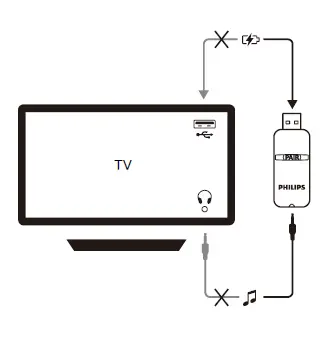 PHILIPS -6000 -Series -TAH6206 -Wireless -Headphones fig 8