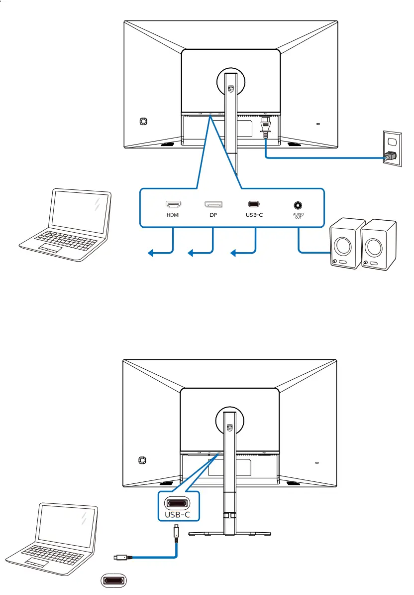 PHILIPS 27E1N5800E 4K UHD Monitor - fig 3