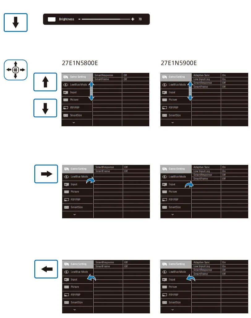 PHILIPS 27E1N5800E 4K UHD Monitor - fig 5