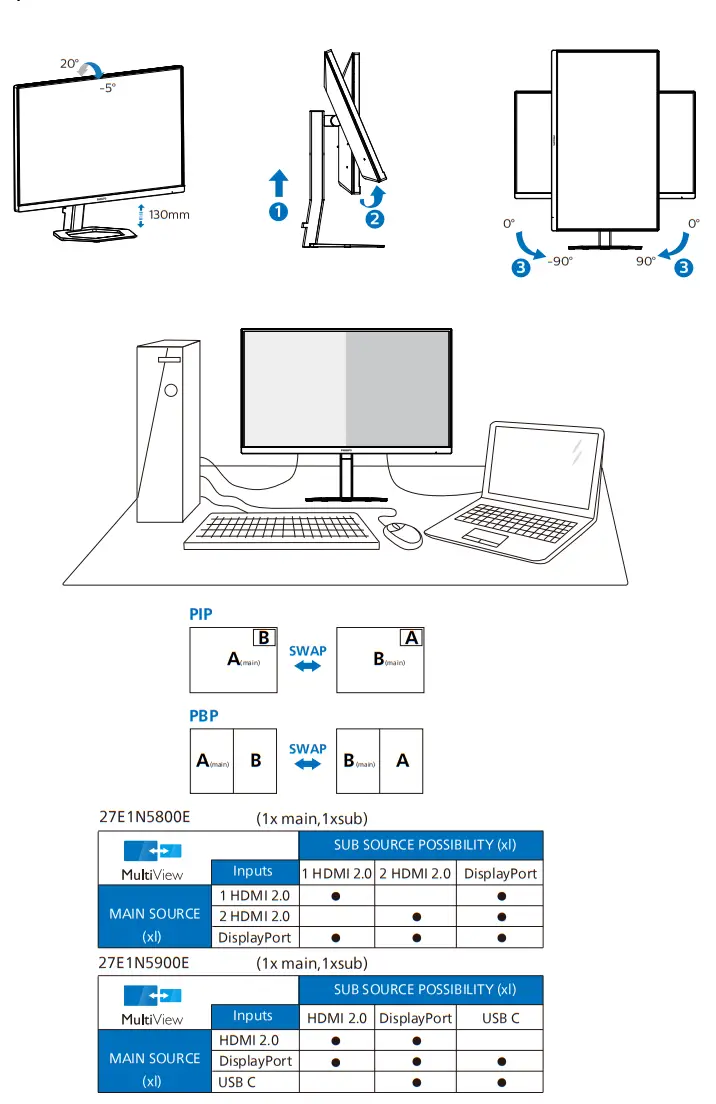 PHILIPS 27E1N5800E 4K UHD Monitor - fig 6