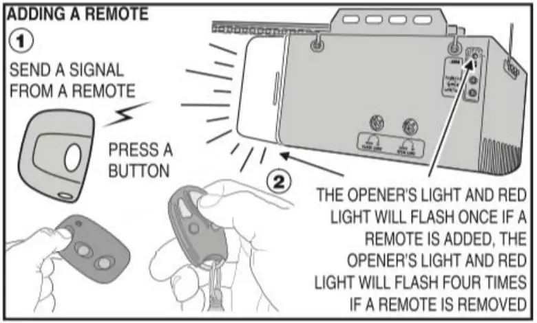 LINEAR MCT 3 Megacode Three Channel Remote DNT00089 fig 2