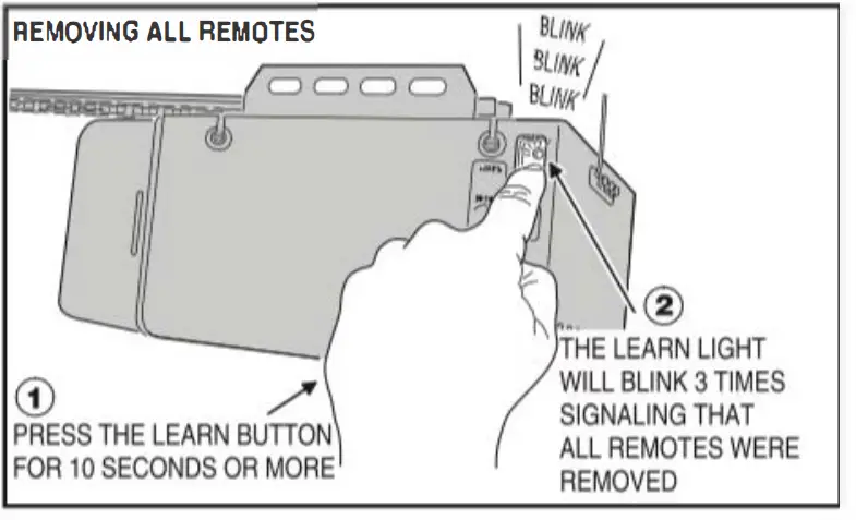 LINEAR MCT 3 Megacode Three Channel Remote DNT00089 fig 3