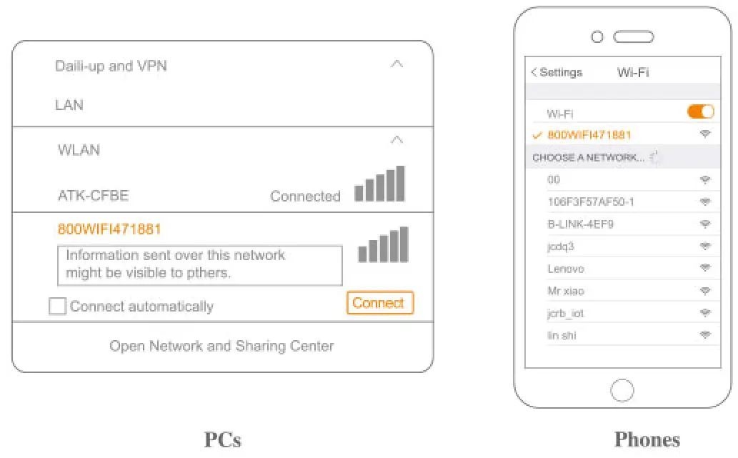 Elitech Smart Wireless Temperature and Humidity- 13