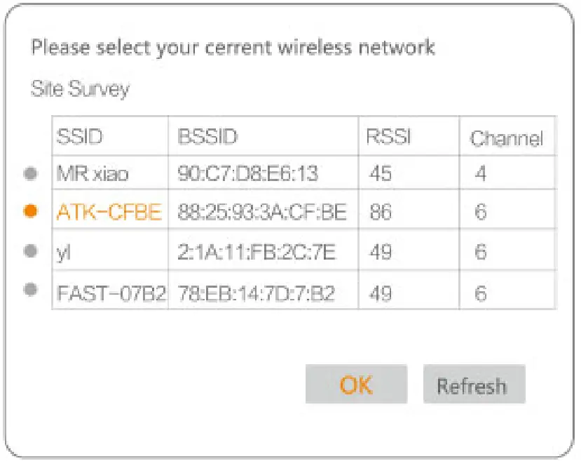Elitech Smart Wireless Temperature and Humidity- 19