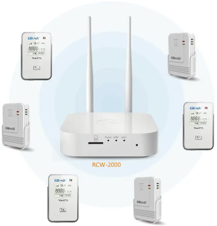 Elitech Smart Wireless Temperature and Humidity- 25
