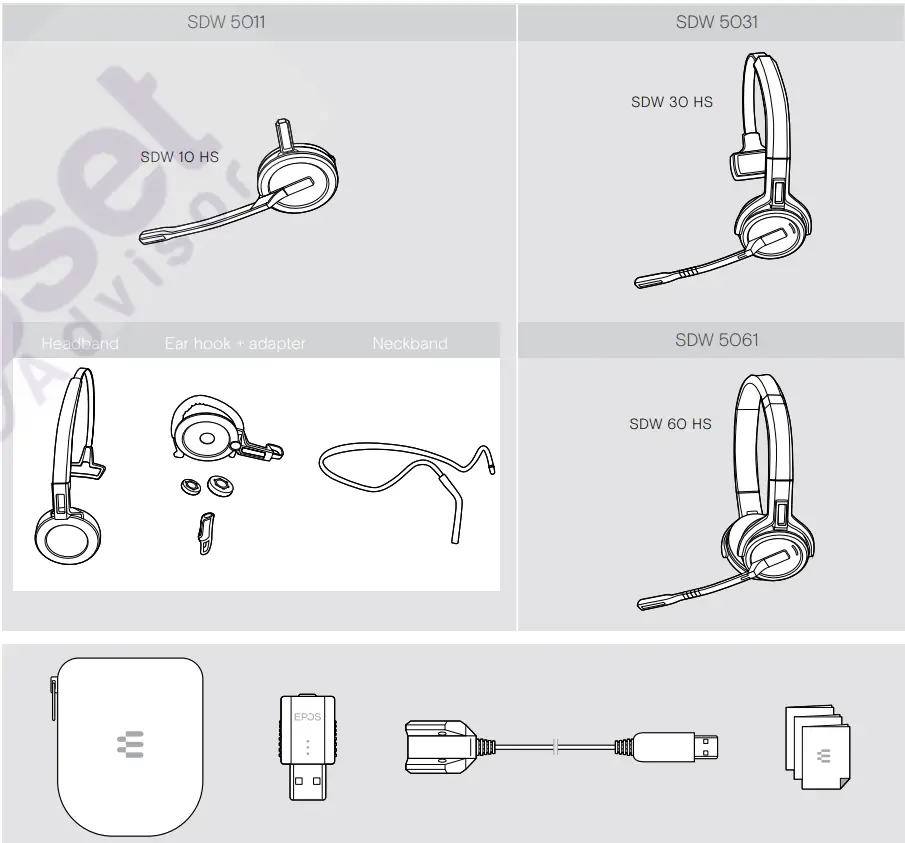 EPOS SDW D1 USB DECT Dongle for IMPACT 5000 Series Headsets User Guide - Bundles with headset, carry pouch and charging cable