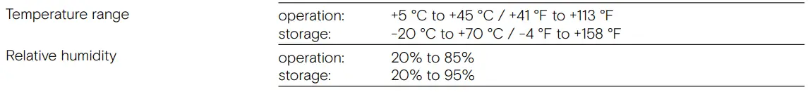 EPOS SDW D1 USB DECT Dongle for IMPACT 5000 Series Headsets User Guide - General data