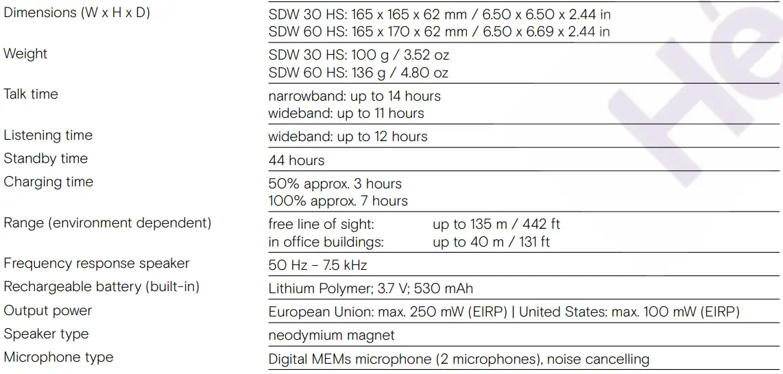EPOS SDW D1 USB DECT Dongle for IMPACT 5000 Series Headsets User Guide - Headset SDW 30 HS