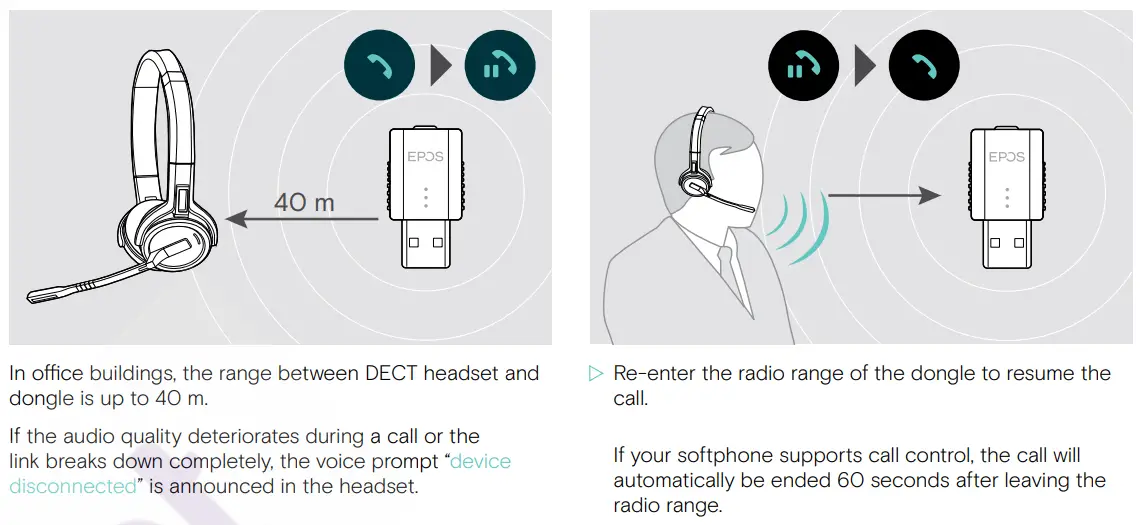 EPOS SDW D1 USB DECT Dongle for IMPACT 5000 Series Headsets User Guide - If you leave the DECT range