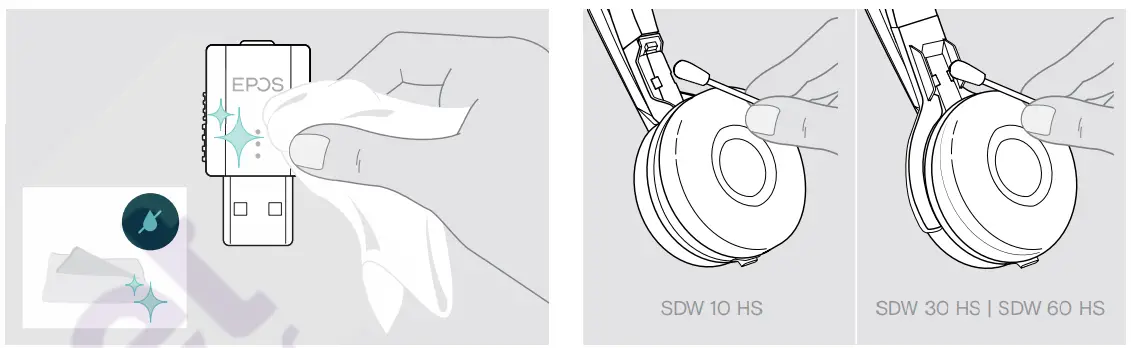 EPOS SDW D1 USB DECT Dongle for IMPACT 5000 Series Headsets User Guide - Liquids can damage the electronics of the product!