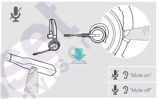 EPOS SDW D1 USB DECT Dongle for IMPACT 5000 Series Headsets User Guide - Muting the headset’s microphone