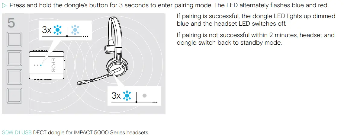 EPOS SDW D1 USB DECT Dongle for IMPACT 5000 Series Headsets User Guide - Pairing the headset and the dongle