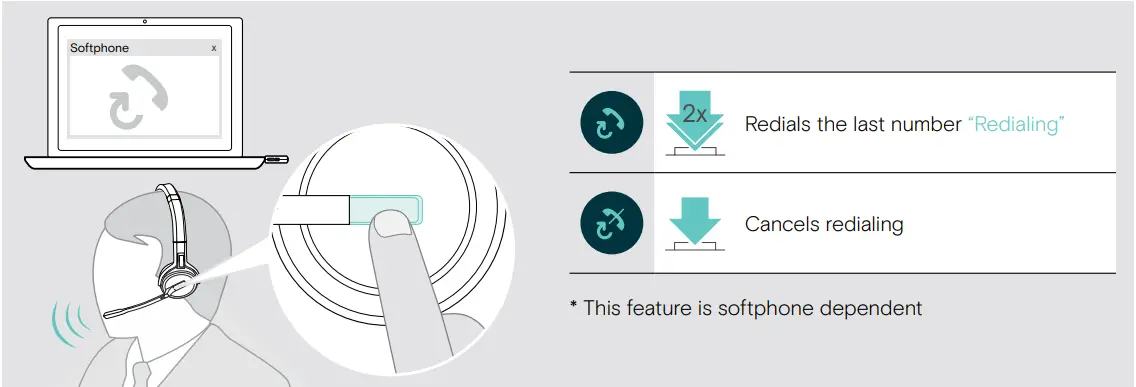 EPOS SDW D1 USB DECT Dongle for IMPACT 5000 Series Headsets User Guide - Redialling