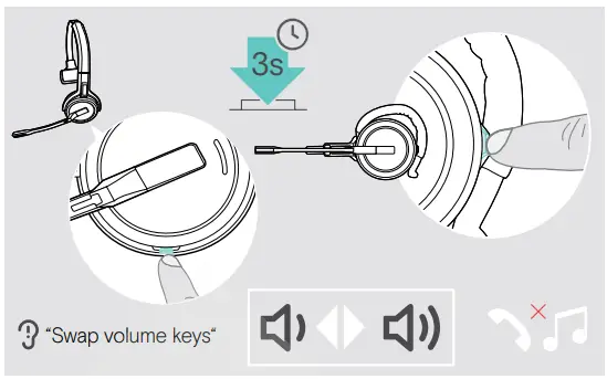 EPOS SDW D1 USB DECT Dongle for IMPACT 5000 Series Headsets User Guide - Swapping the direction of the volume buttons