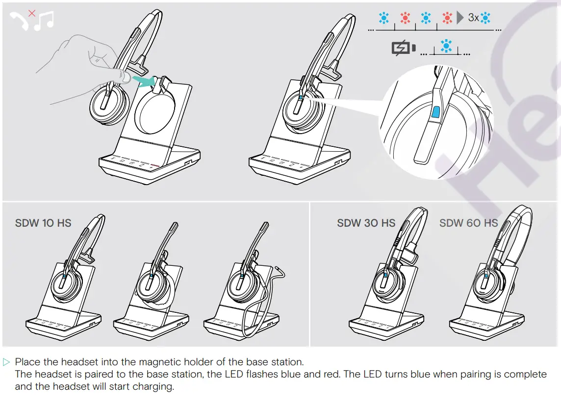 EPOS SDW D1 USB DECT Dongle for IMPACT 5000 Series Headsets User Guide - Switching from the dongle to the base station