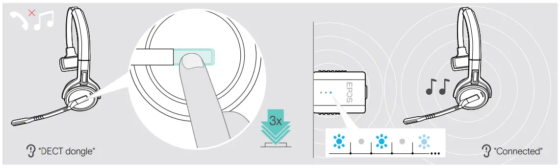 EPOS SDW D1 USB DECT Dongle for IMPACT 5000 Series Headsets User Guide - The headset needs to be paired to the dongle