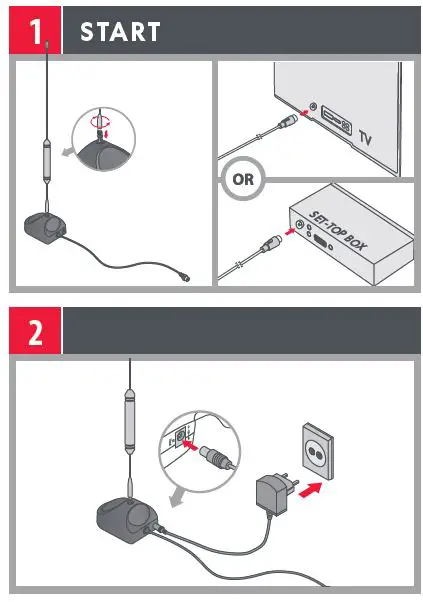 ONE FOR-ALL-SV9311-Amplified-Indoor-Antenna-fig-1