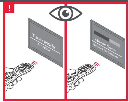 ONE FOR-ALL-SV9311-Amplified-Indoor-Antenna-fig-6