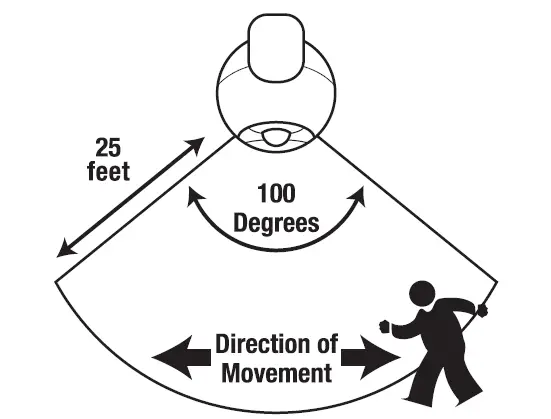 MAXSA-40230-Motion-Activated-LED-Outdoor-Light-8